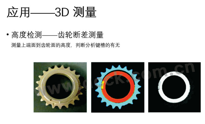 工业3D技术