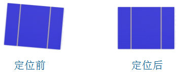 电池片定位